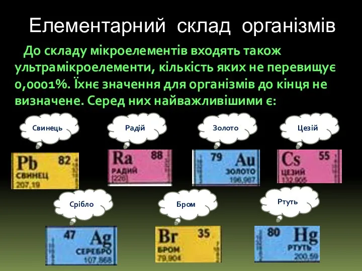 До складу мікроелементів входять також ультрамікроелементи, кількість яких не перевищує 0,0001%.