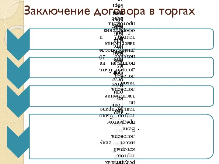 Заключение договора в торгах