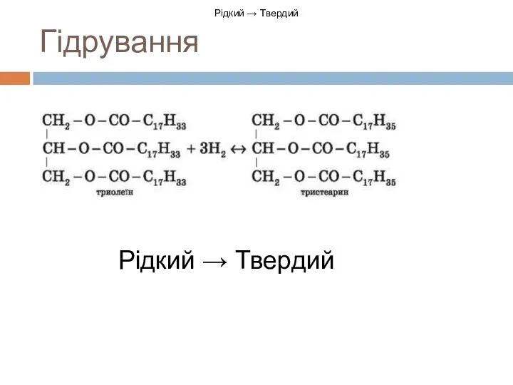 Гідрування Рідкий → Твердий Рідкий → Твердий