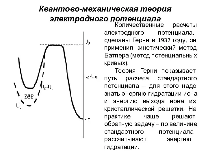 Квантово-механическая теория электродного потенциала Количественные расчеты электродного потенциала, сделаны Герни в