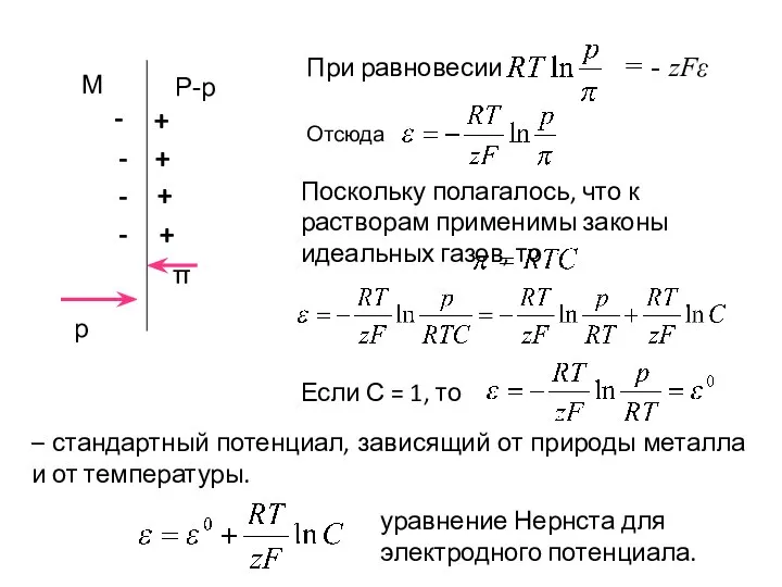 При равновесии = - zFε Отсюда Если С = 1, то