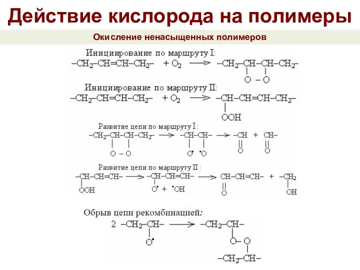 Действие кислорода на полимеры Окисление ненасыщенных полимеров