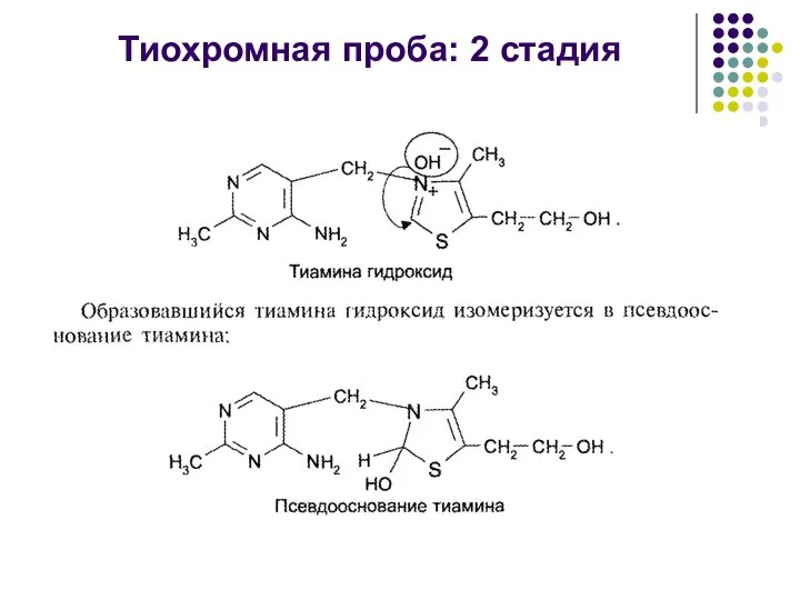 Тиохромная проба: 2 стадия