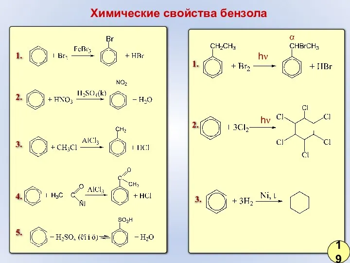 Химические свойства бензола 1. 2. 3. 4. 5. 1. 2. 3. hν hν 19