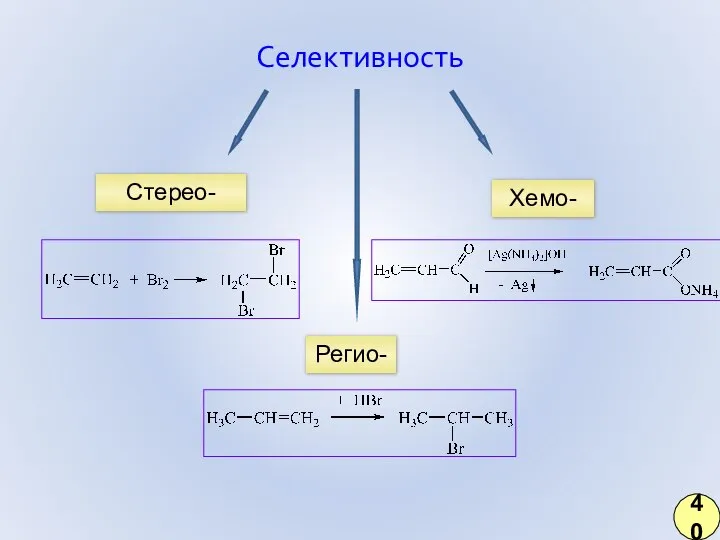 Селективность Стерео- Регио- Хемо- 40