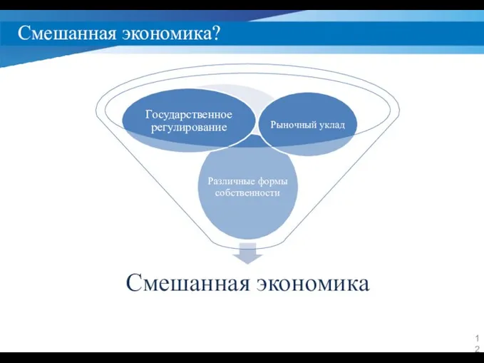 Смешанная экономика?