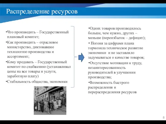 Распределение ресурсов Что производить – Государственный плановый комитет; Как производить –