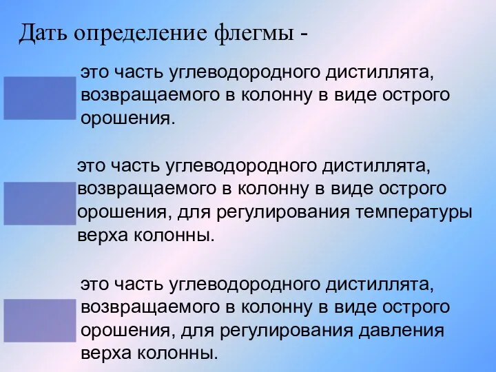 Дать определение флегмы - это часть углеводородного дистиллята, возвращаемого в колонну