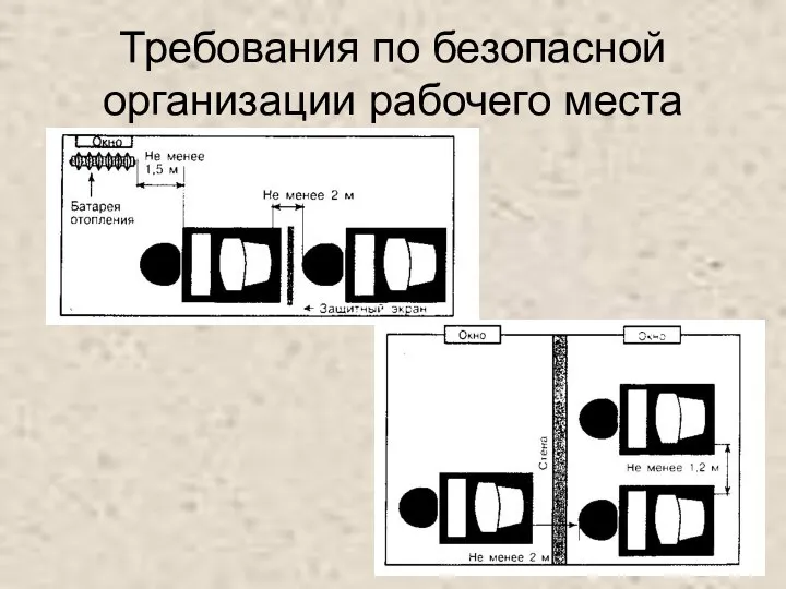 Требования по безопасной организации рабочего места