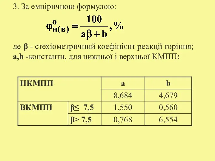 3. За емпіричною формулою: де β - стехіометричний коефіцієнт реакції горіння;