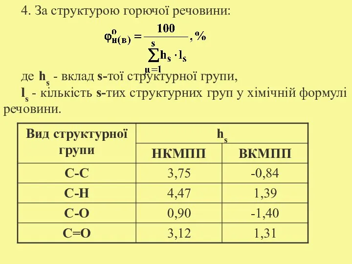 4. За структурою горючої речовини: де hs - вклад s-тої структурної