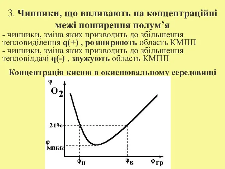 3. Чинники, що впливають на концентраційні межі поширення полум’я - чинники,