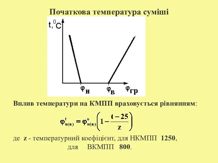 Початкова температура суміші Вплив температури на КМПП враховується рівнянням: де z