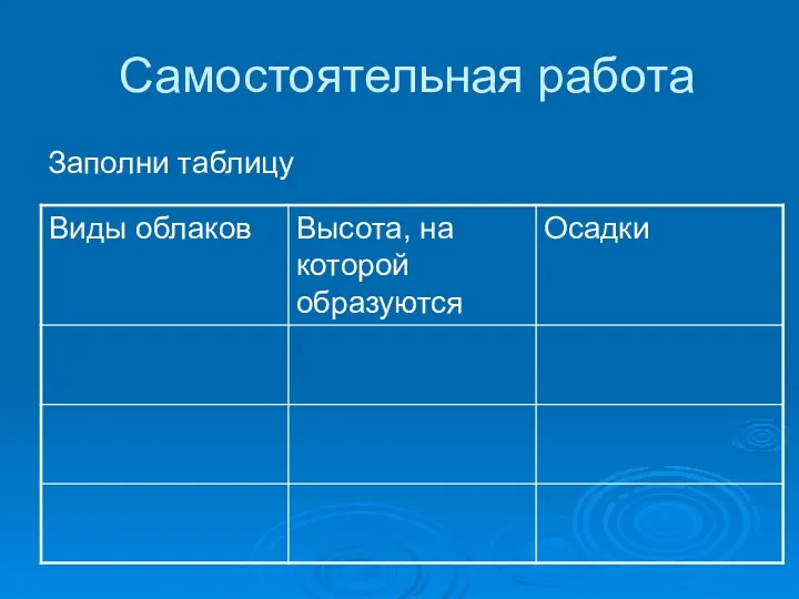 Самостоятельная работа Заполни таблицу