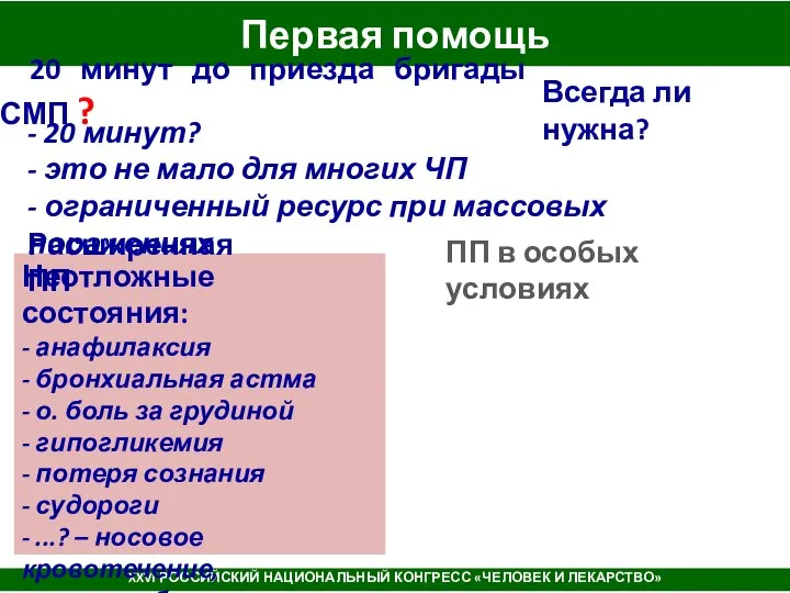 Первая помощь XXVI РОССИЙСКИЙ НАЦИОНАЛЬНЫЙ КОНГРЕСС «ЧЕЛОВЕК И ЛЕКАРСТВО» 20 минут