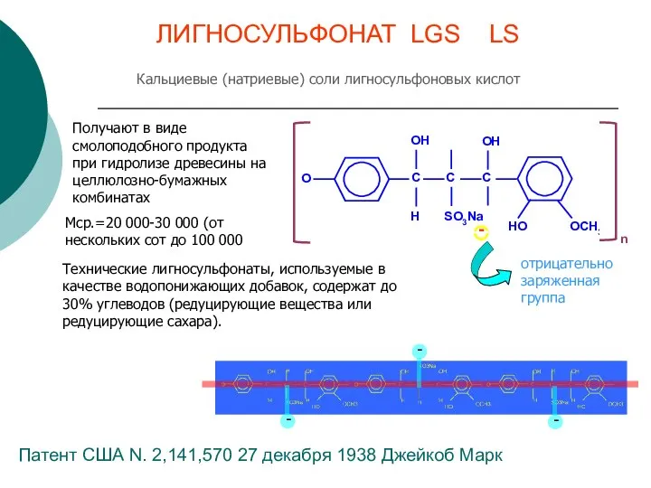 ЛИГНОСУЛЬФОНАТ LGS LS Патент США N. 2,141,570 27 декабря 1938 Джейкоб