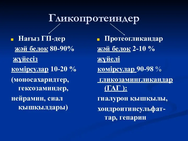 Гликопротеиндер Нағыз ГП-дер жәй белок 80-90% жүйесіз көмірсулар 10-20 % (моносахаридтер,