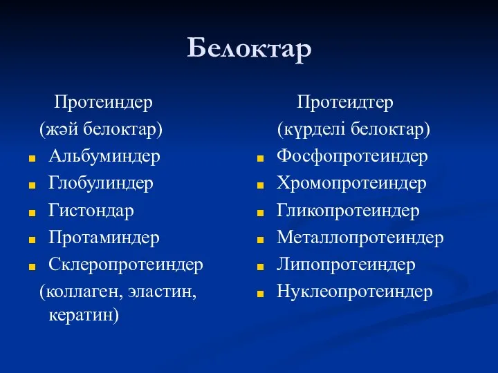 Белоктар Протеиндер (жәй белоктар) Альбуминдер Глобулиндер Гистондар Протаминдер Склеропротеиндер (коллаген, эластин,