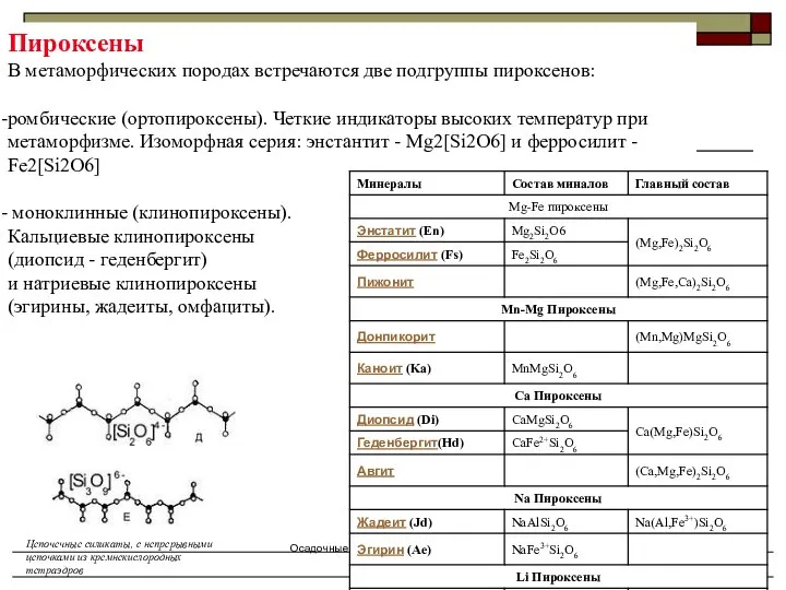 Осадочные и метаморфические горные породы Пироксены В метаморфических породах встречаются две