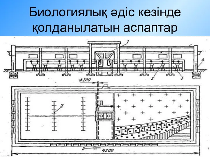 Биологиялық әдіс кезінде қолданылатын аспаптар