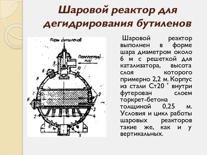 Шаровой реактор для дегидрирования бутиленов Шаровой реактор выполнен в форме шара