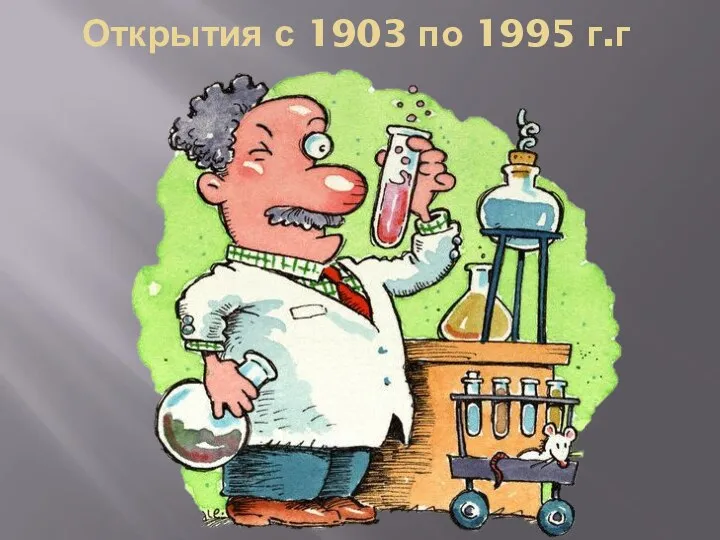 Открытия с 1903 по 1995 г.г