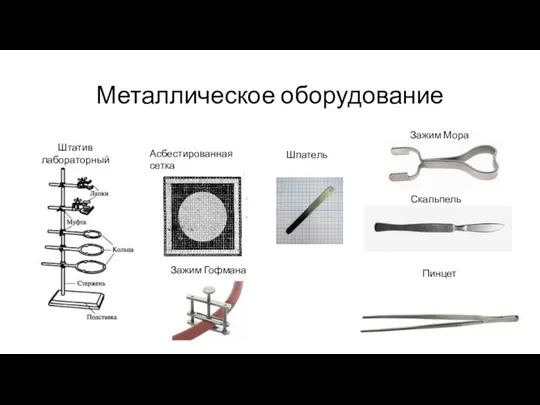 Металлическое оборудование Штатив лабораторный Асбестированная сетка Шпатель Зажим Мора Зажим Гофмана Скальпель Пинцет