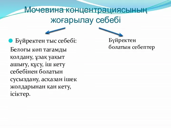 Мочевина концентрациясының жоғарылау себебі Бүйректен тыс себебі: Белогы көп тағамды қолдану,