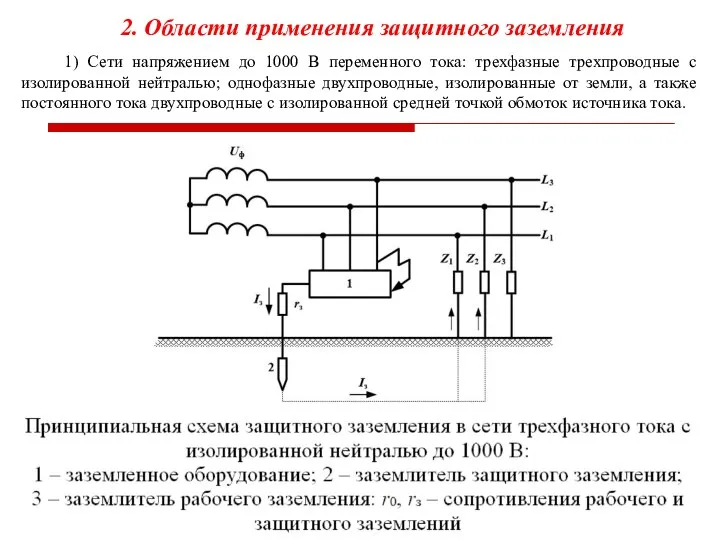 2. Области применения защитного заземления 1) Сети напряжением до 1000 В