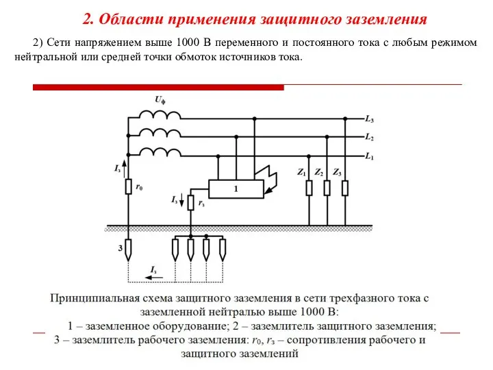 2. Области применения защитного заземления 2) Сети напряжением выше 1000 В