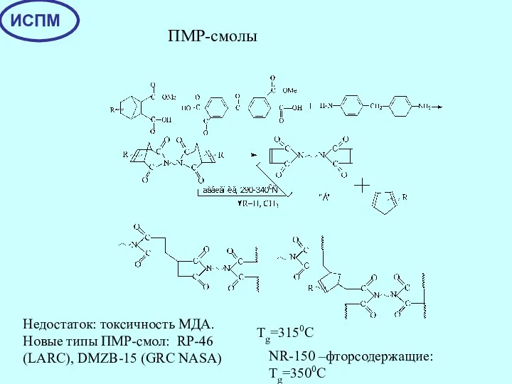 ПМР-смолы Недостаток: токсичность МДА. Новые типы ПМР-смол: RP-46 (LARC), DMZB-15 (GRC NASA) NR-150 –фторсодержащие: Tg=3500C Tg=3150C