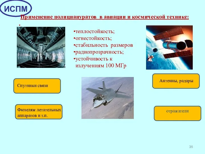 Применение полициануратов в авиации и космической технике: . отражатели Спутники связи