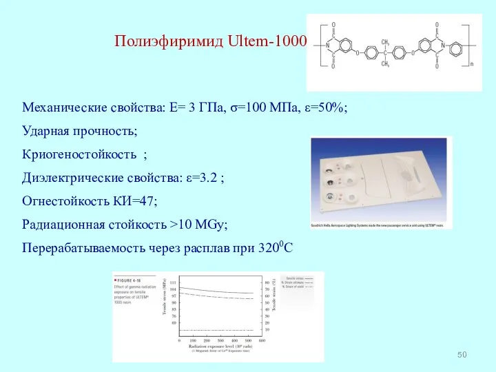 Полиэфиримид Ultem-1000 Механические свойства: E= 3 ГПа, σ=100 МПа, ε=50%; Ударная