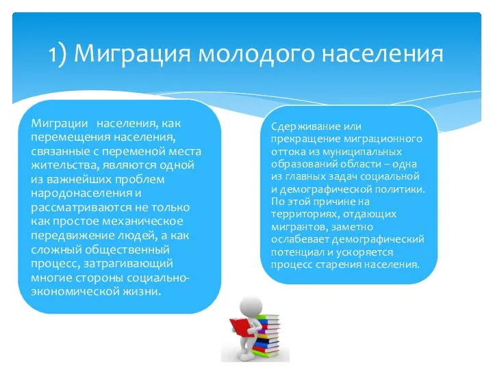 1) Миграция молодого населения