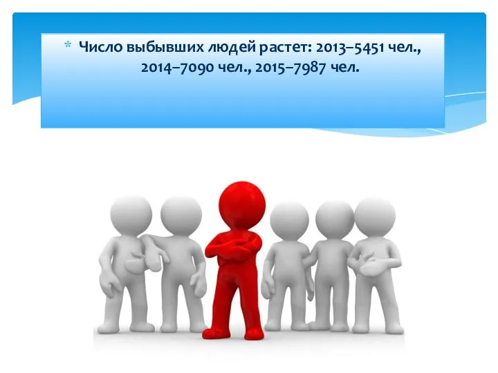 Число выбывших людей растет: 2013–5451 чел., 2014–7090 чел., 2015–7987 чел.