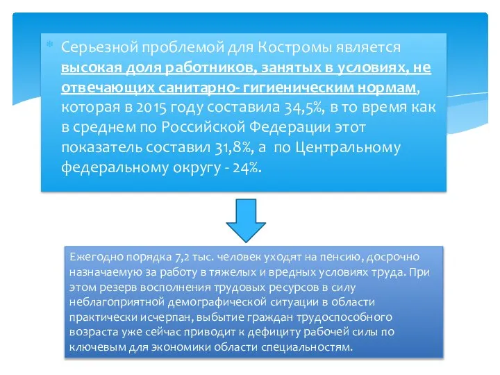 Серьезной проблемой для Костромы является высокая доля работников, занятых в условиях,