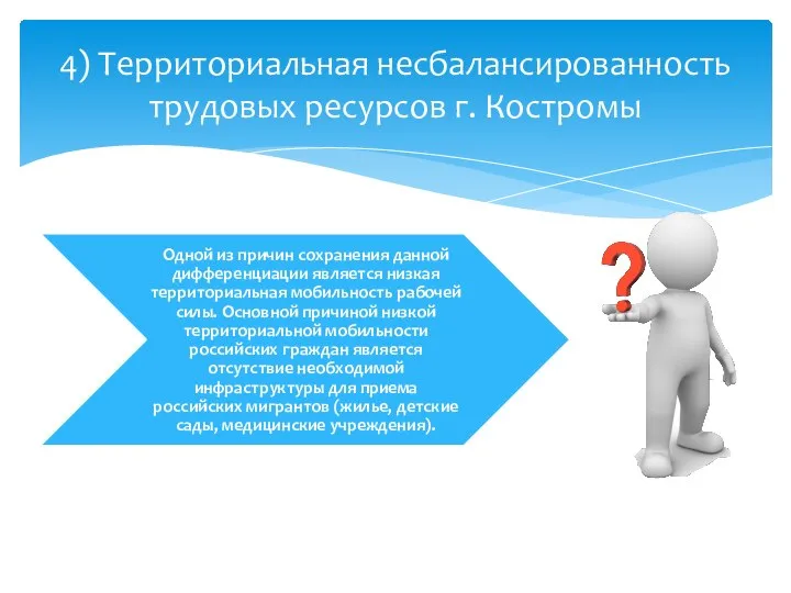 4) Территориальная несбалансированность трудовых ресурсов г. Костромы