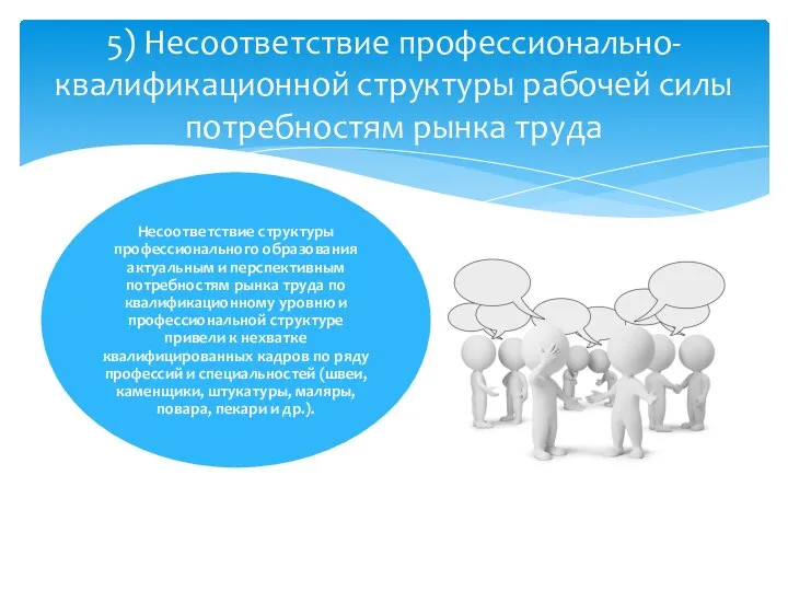 5) Несоответствие профессионально-квалификационной структуры рабочей силы потребностям рынка труда