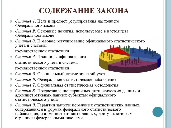 СОДЕРЖАНИЕ ЗАКОНА Статья 1. Цель и предмет регулирования настоящего Федерального закона