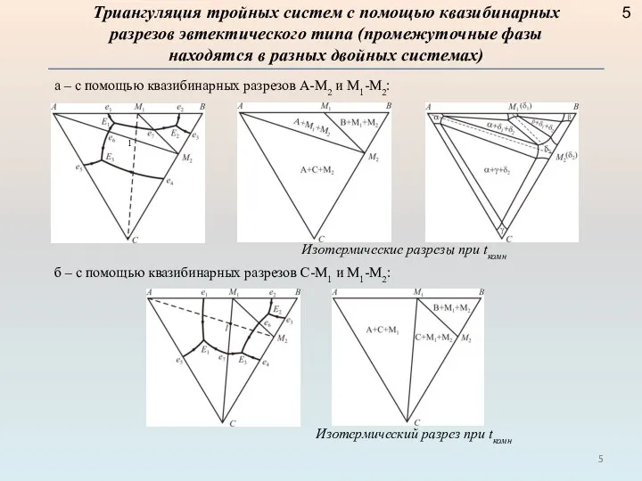 Триангуляция тройных систем с помощью квазибинарных разрезов эвтектического типа (промежуточные фазы