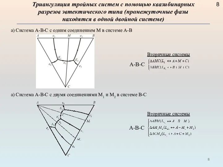 Триангуляция тройных систем с помощью квазибинарных разрезов эвтектического типа (промежуточные фазы