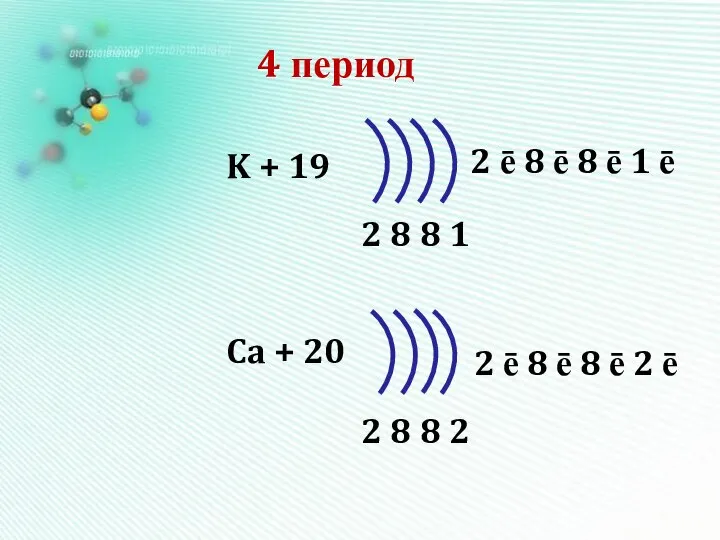 4 период K + 19 Ca + 20 2 8 8