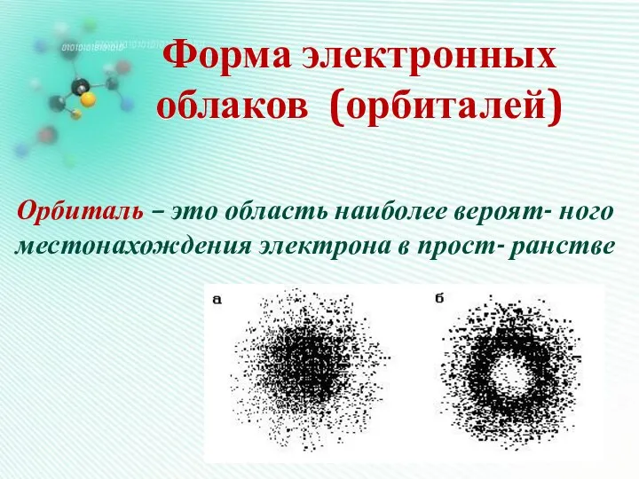 Форма электронных облаков (орбиталей) Орбиталь – это область наиболее вероят- ного местонахождения электрона в прост- ранстве