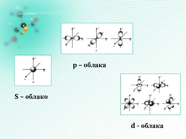 S – облако р – облака d - облака