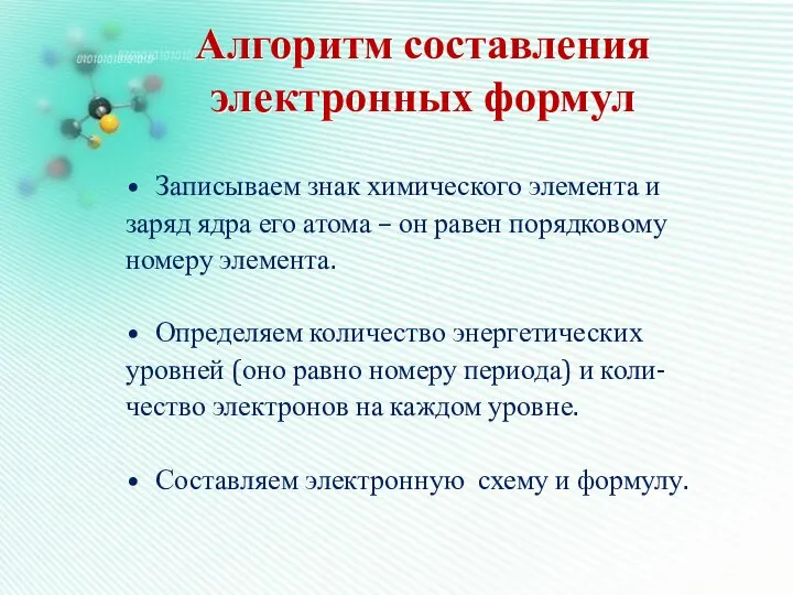 Алгоритм составления электронных формул Записываем знак химического элемента и заряд ядра