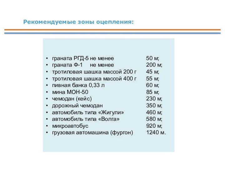 Рекомендуемые зоны оцепления: граната РГД-5 не менее 50 м; граната Ф-1