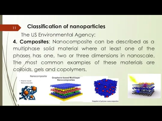 Classification of nanoparticles The US Environmental Agency: 4. Composites: Nanocomposite can