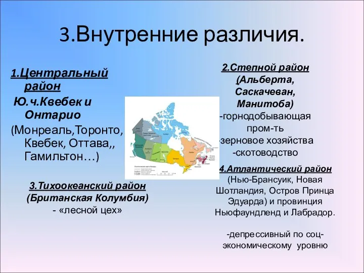 3.Внутренние различия. 1.Центральный район Ю.ч.Квебек и Онтарио (Монреаль,Торонто, Квебек, Оттава,,Гамильтон…) 2.Степной