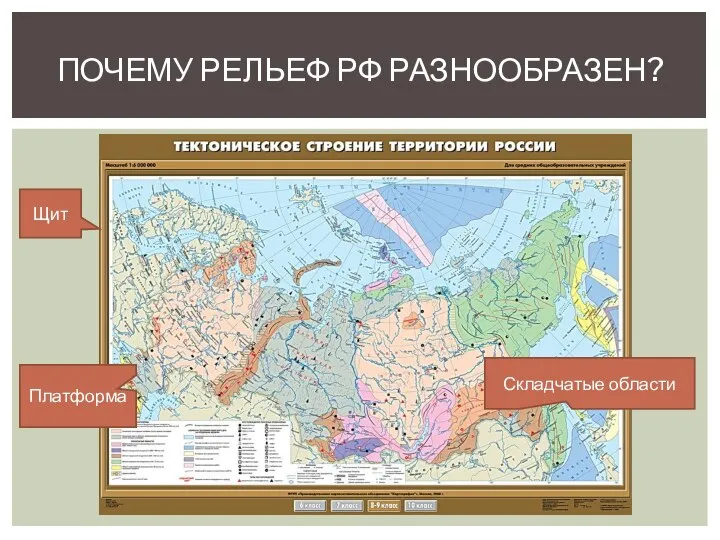 ПОЧЕМУ РЕЛЬЕФ РФ РАЗНООБРАЗЕН? Платформа Складчатые области Щит