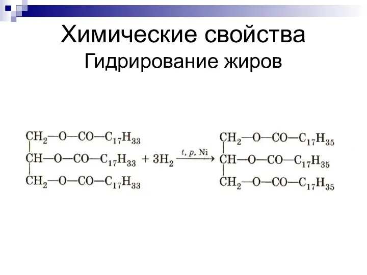 Химические свойства Гидрирование жиров